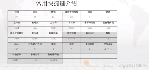 AD19练习5PCB布局布线_右键_05